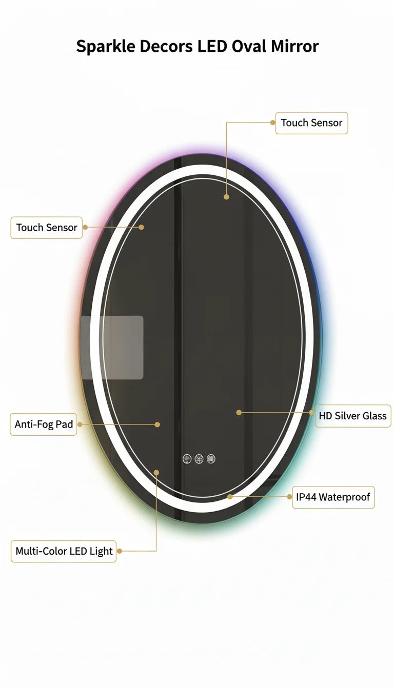 Sparkle Decors 70x50cm Dual LED Oval Lighted Bathroom Mirror | Multi-Color Backlit, Touch Sensor & Anti-Fog Pad