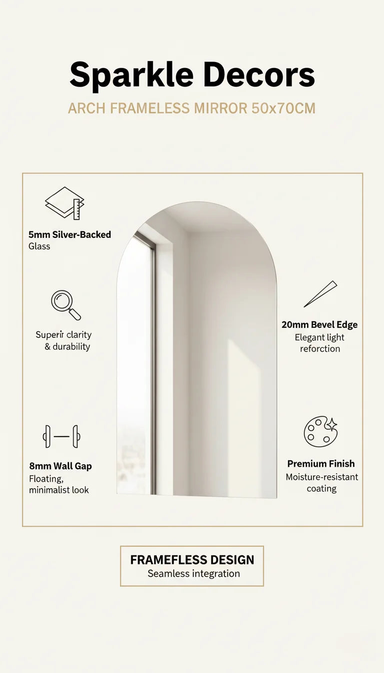 Sparkle Decors 50x70cm Arch Wall Mirror – Frameless Elegant Bathroom Mirror with Modern Minimalist Design