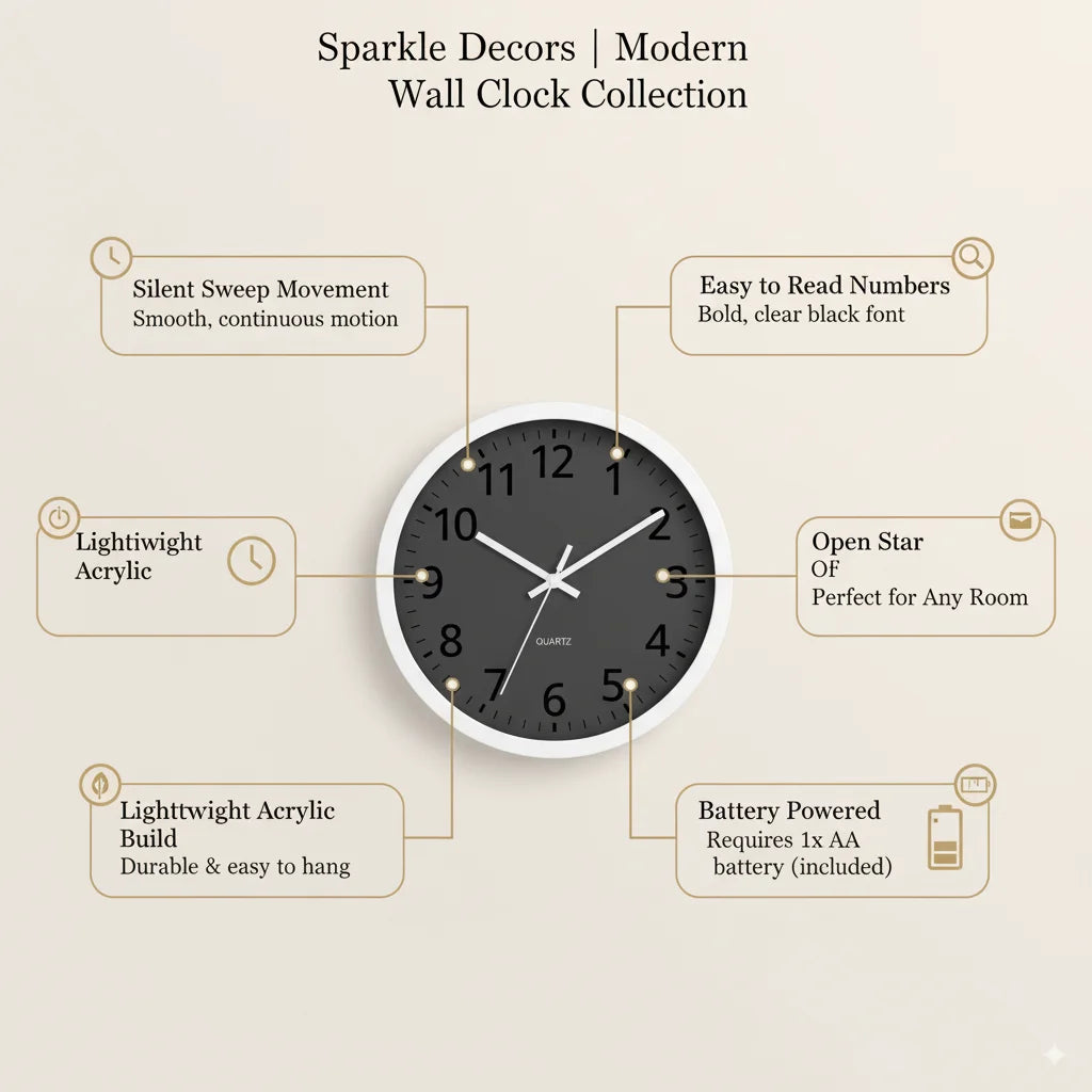 Sparkle Decors Modern Round Wall Clock – 29cm Silent Analogue, Grey Minimalist Design