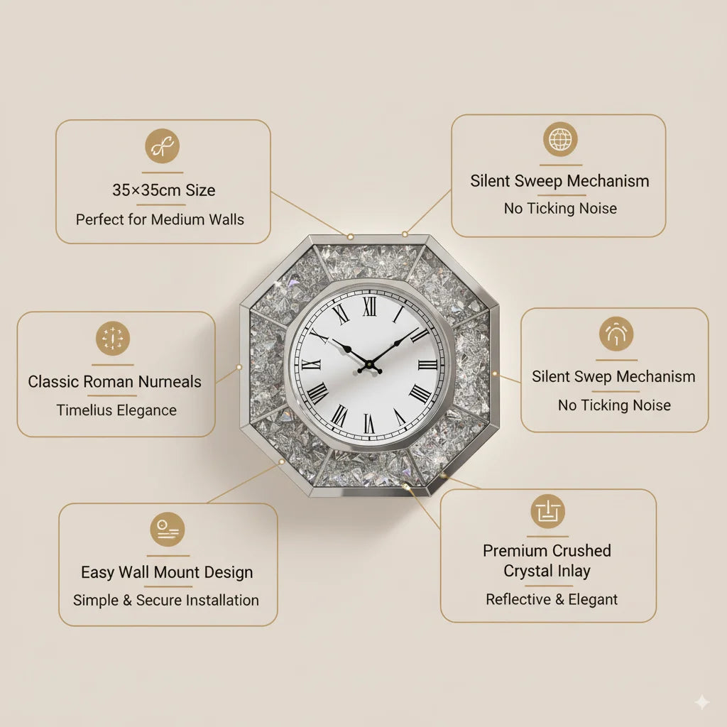 Sparkle Decors Crushed Crystal Mirrored Wall Clock – 35cm Octagon, Roman Numerals, Silent Glam Design